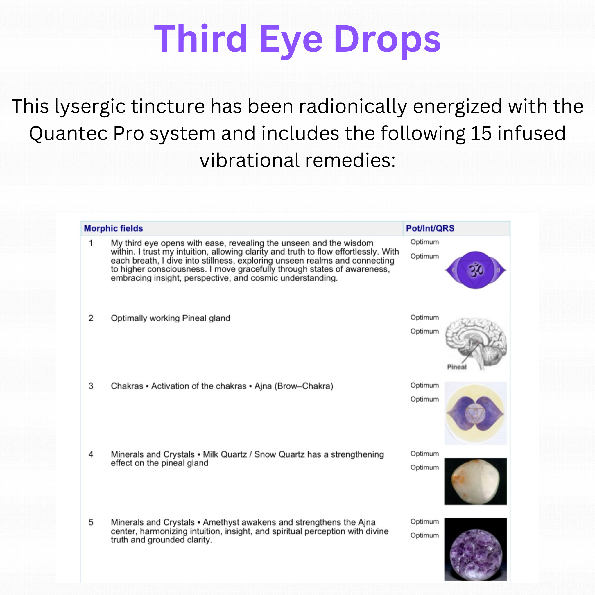 third eye drops lsd microdose