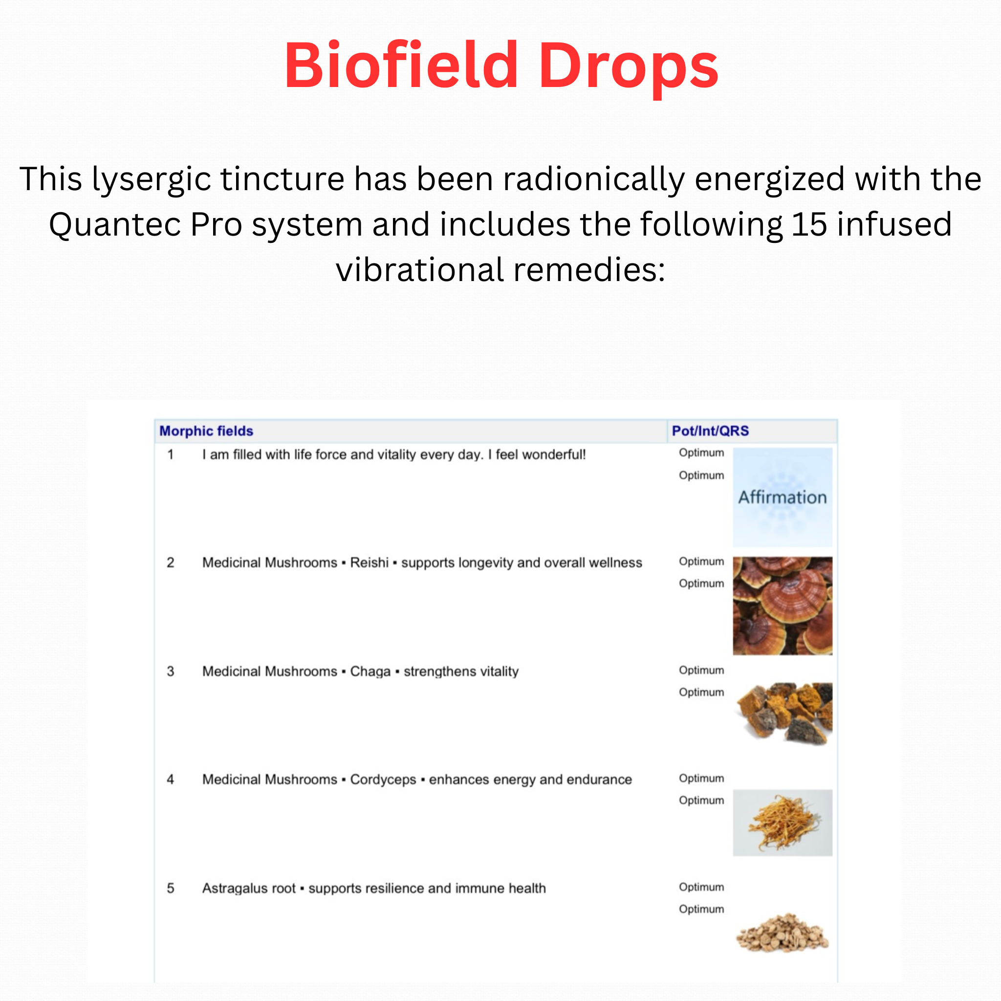 biofield drops lsd microdose