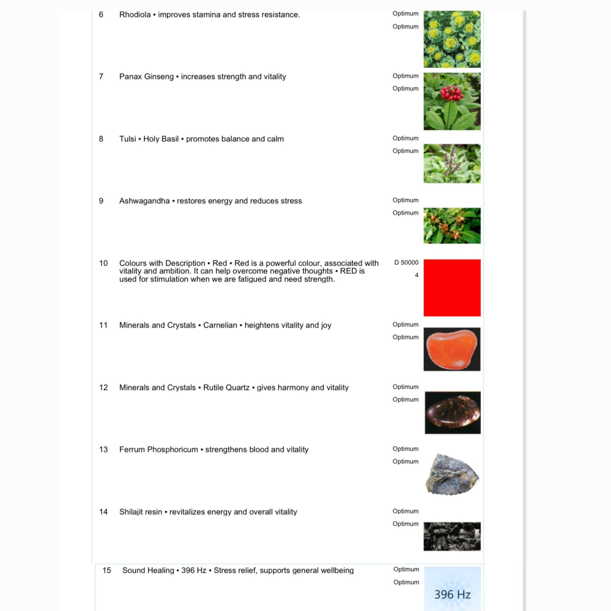 biofield drops lsd microdose